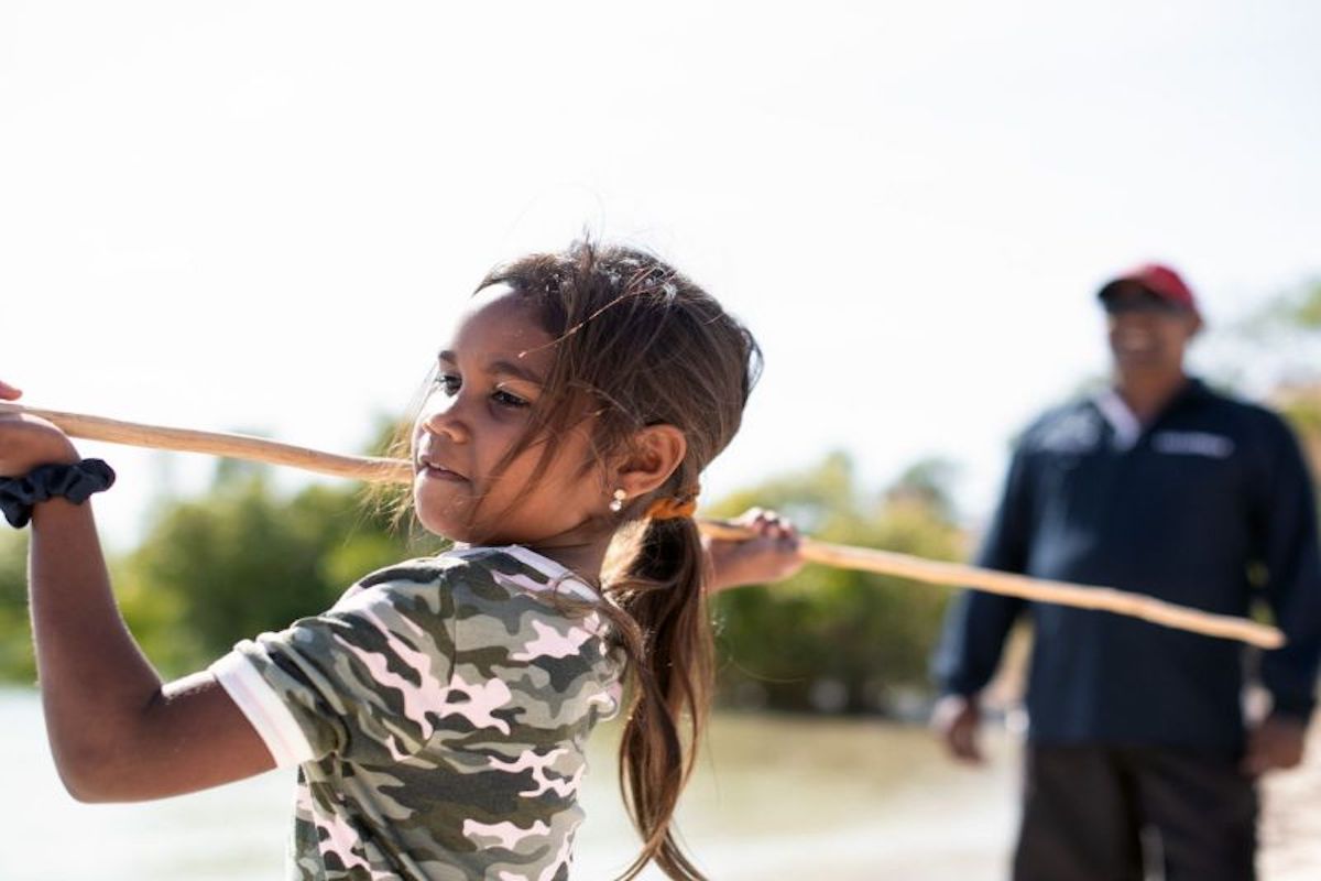 Western Australian School Holiday Activities